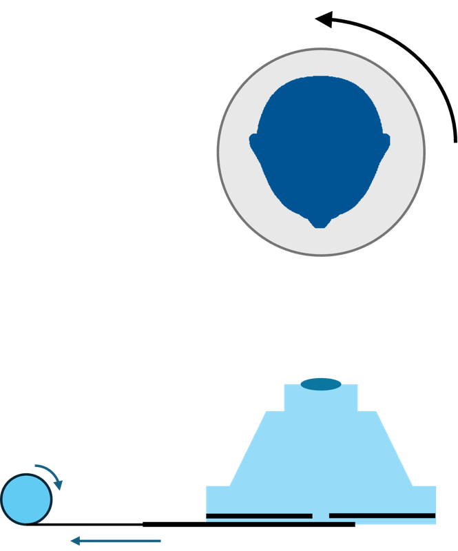 Peripheral Portrait Setup